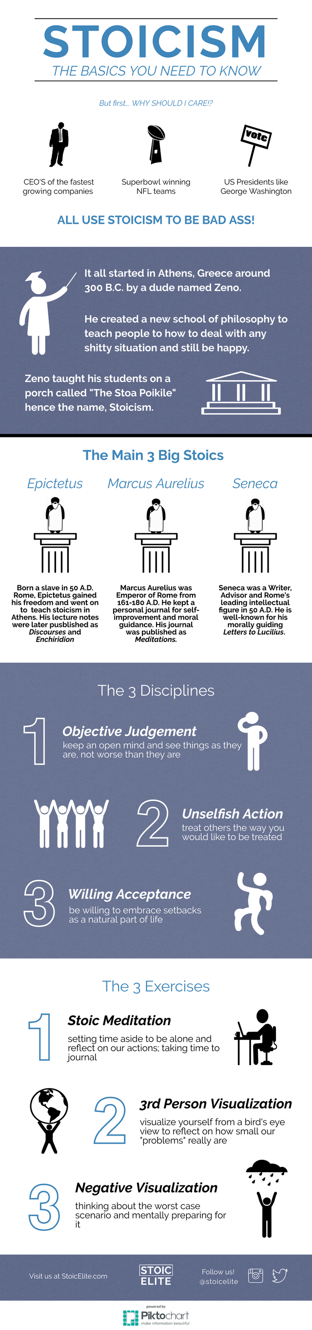 what-is-stoicism-infographic-from-stoicelite-steemit